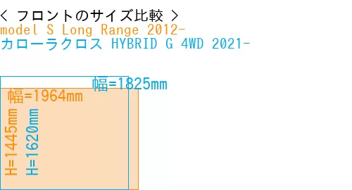 #model S Long Range 2012- + カローラクロス HYBRID G 4WD 2021-